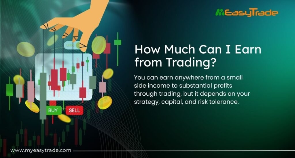 How Much Can I Earn from Trading?