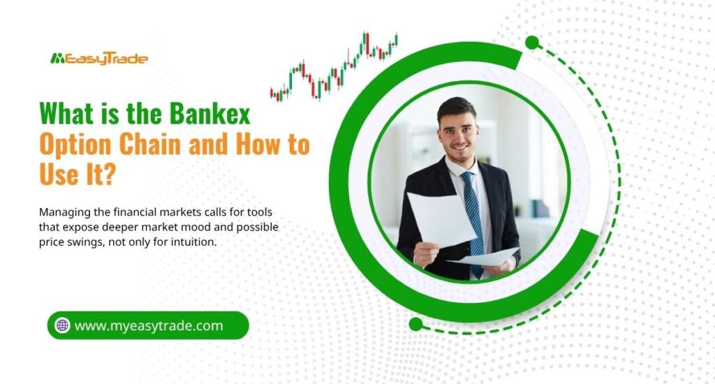 Bankex Option Chain